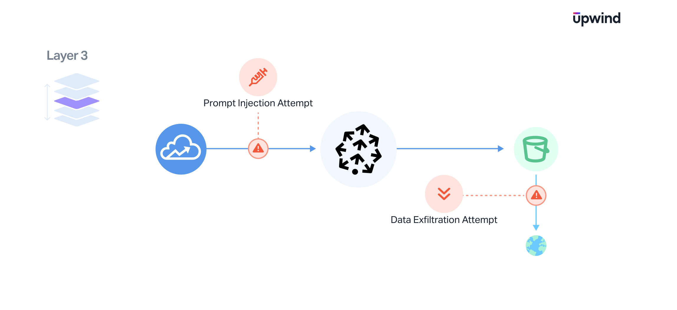 Inference-Pipelines-Data-Stores-2-1