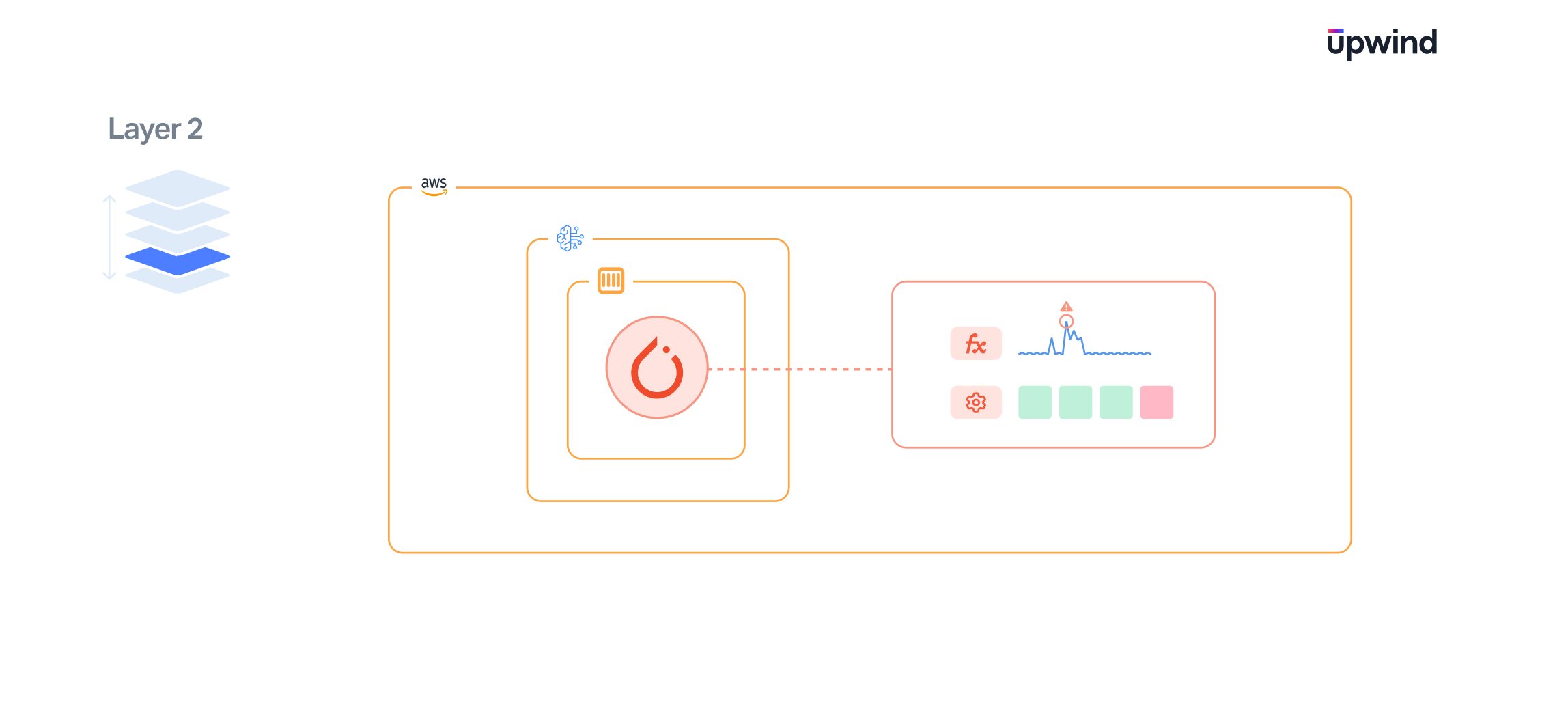 Model-Hosting-AI-Platforms-1-1