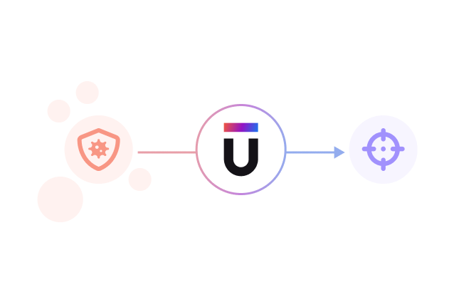 upwind-serverless-security-img-007