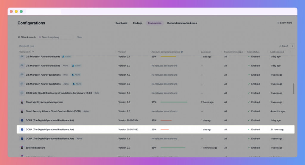 New-Frameworks-Compliance-a-1024x554