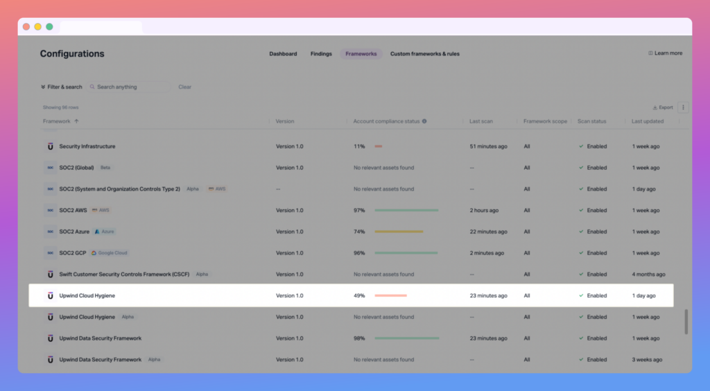 New-Frameworks-Compliance-b-1024x564