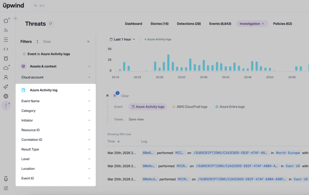 Azure Activity Log Filter