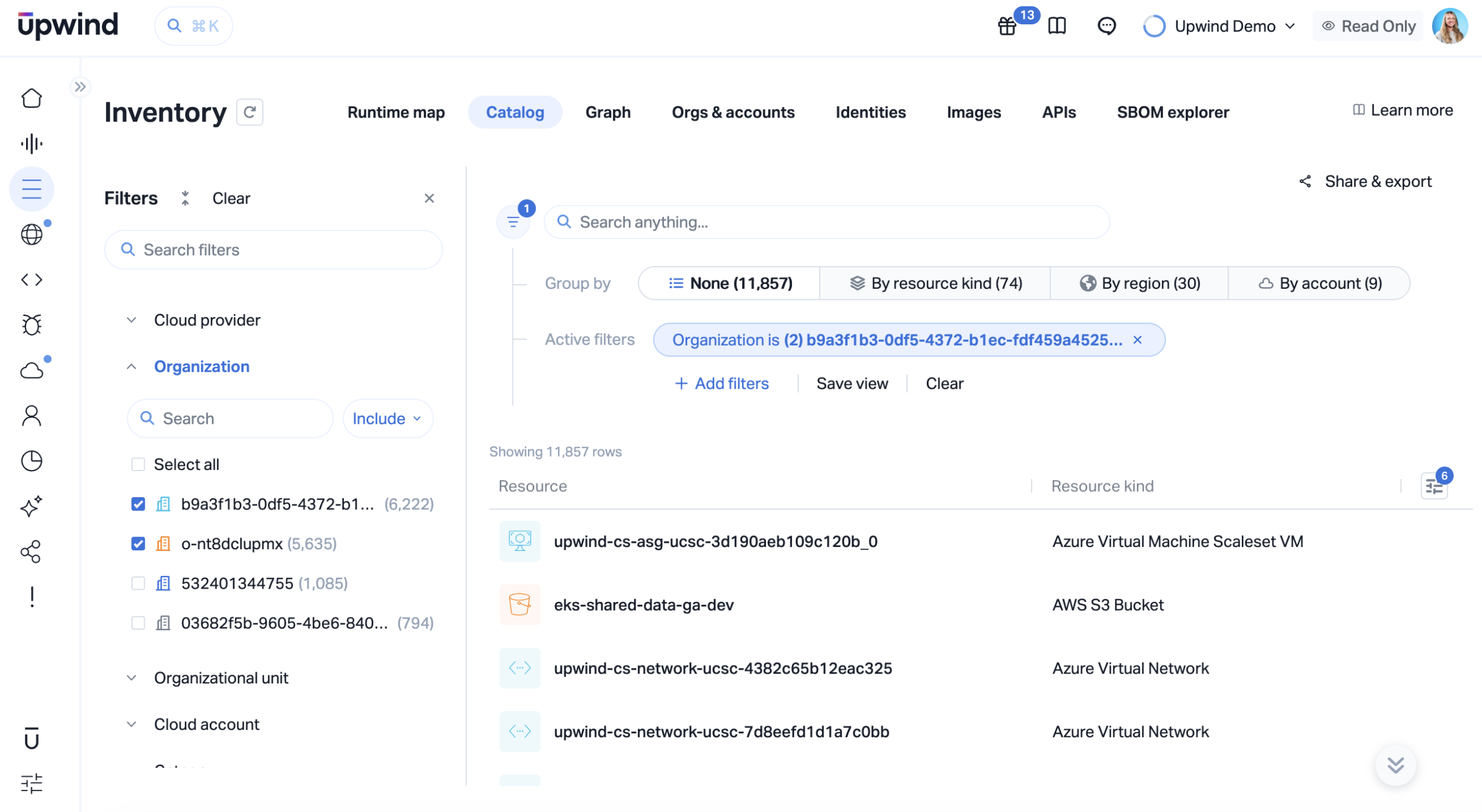Inventory-Catalog-by-Organization@2x-scaled