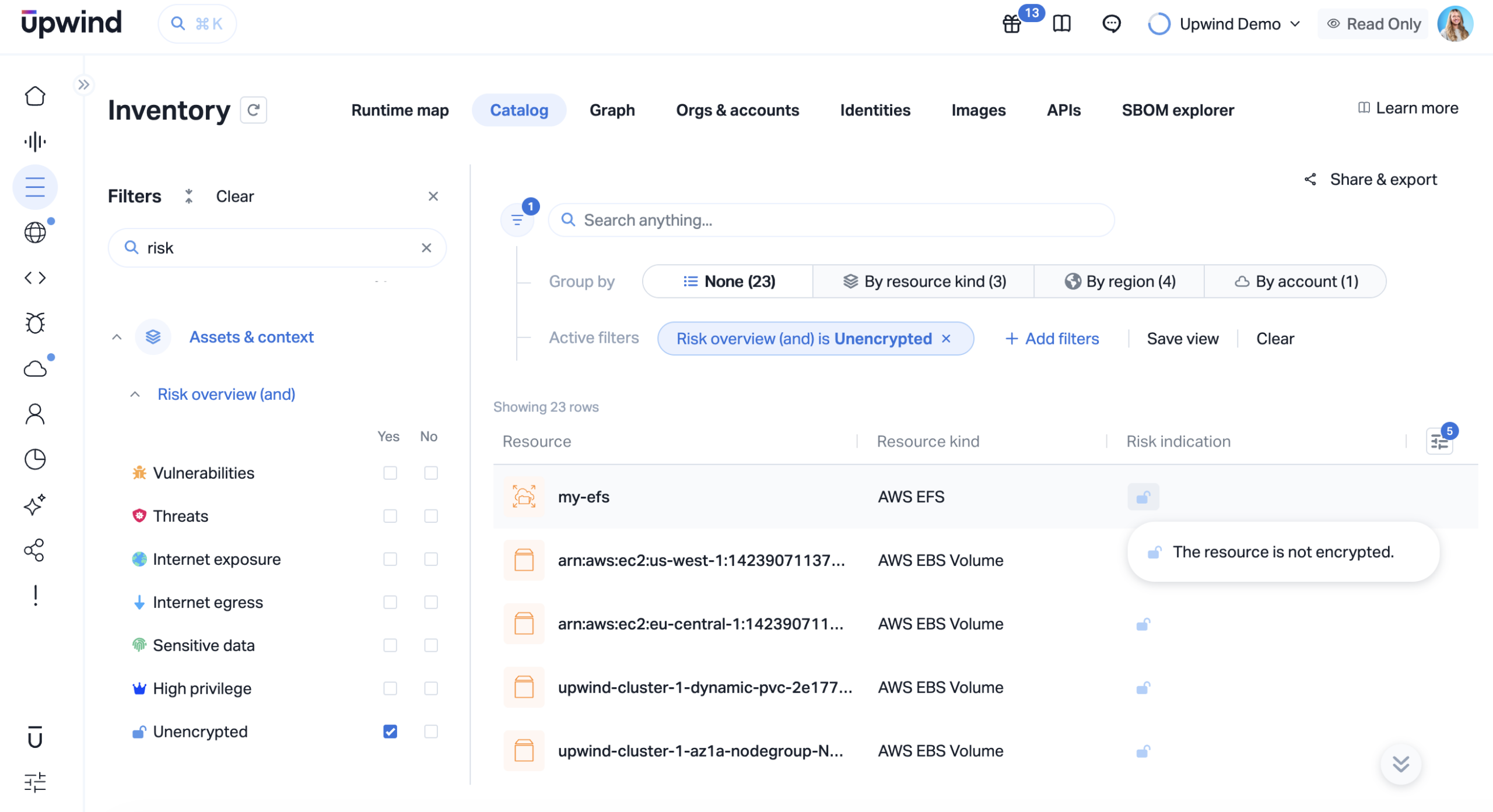 Risk-Overview-unencrypted@2x-scaled