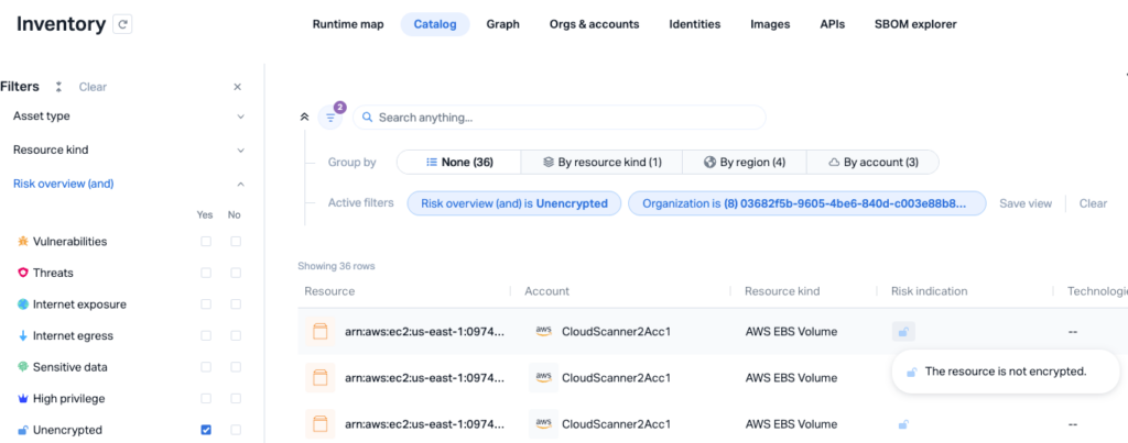 Encrypted Asset Visibility