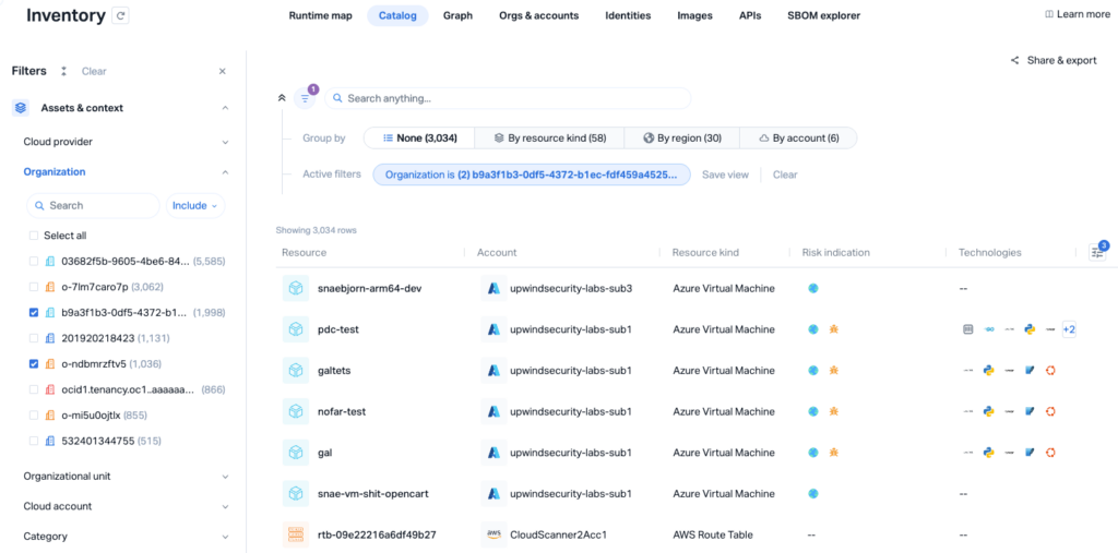 Cloud Security Asset Inventory by Organization