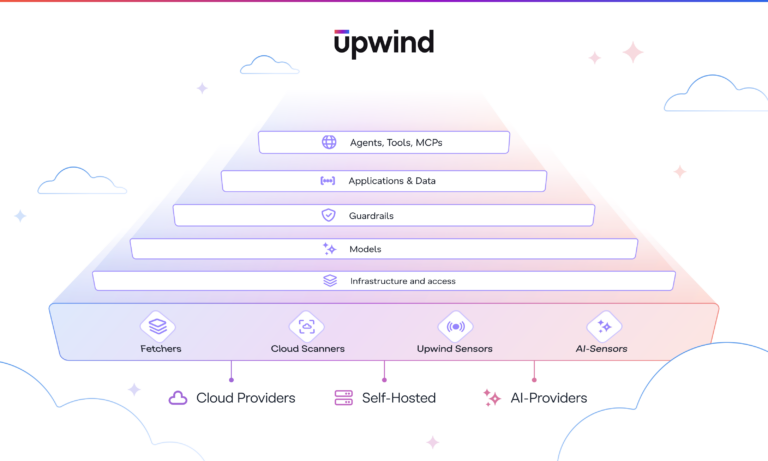 AI Security Launch Overview-1600x960-b