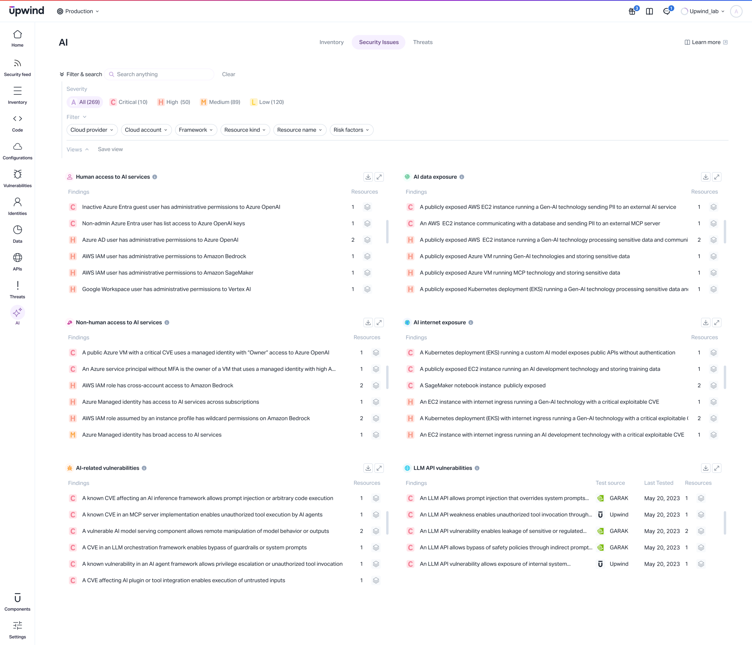 Gen-AI-Dashboard-scaled