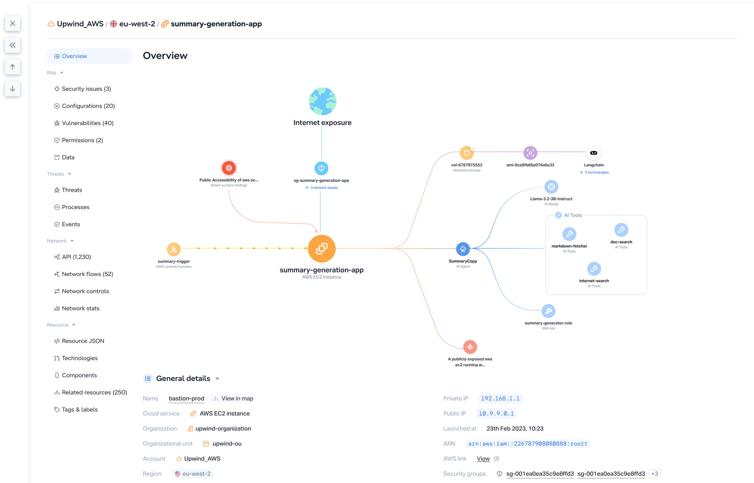 Resource-overview-scaled