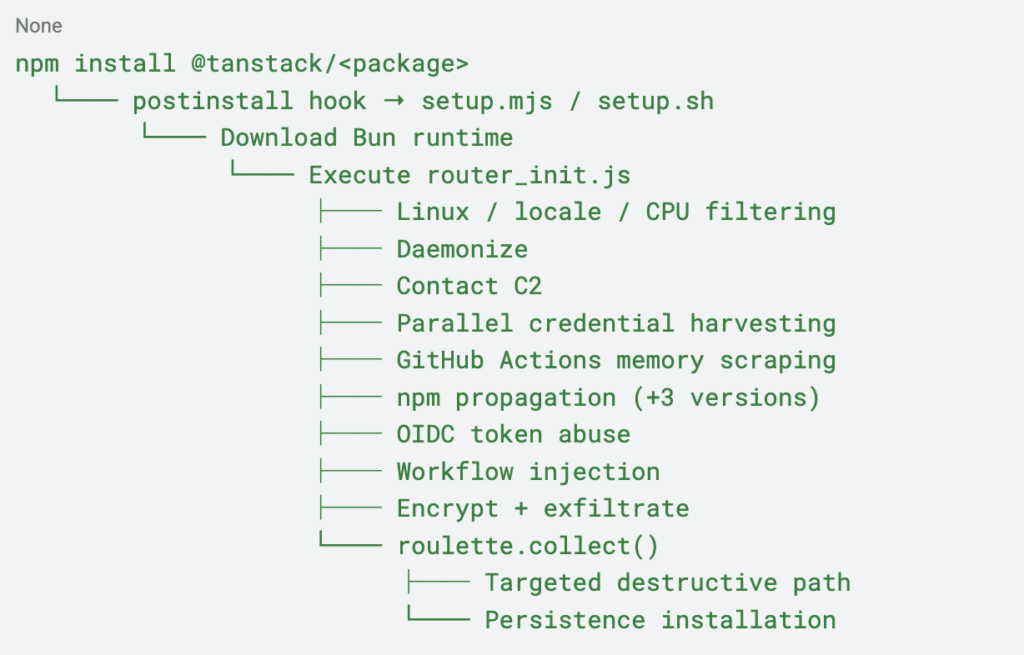Screenshot-2026-05-11-at-7.54.25-PM-1024x655