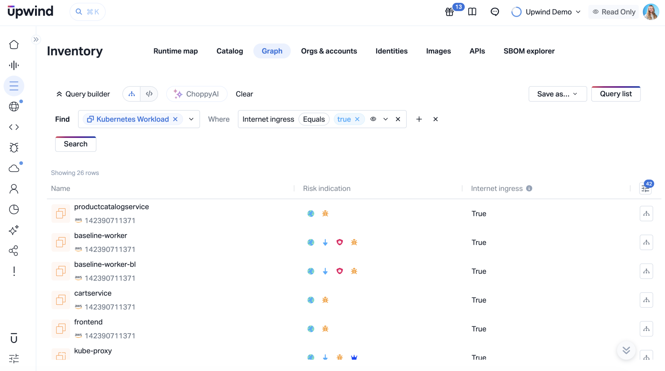 kubernetes workload inventory