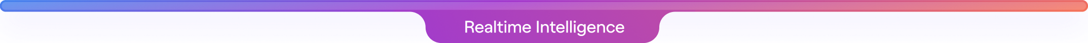 realtime-intelligence