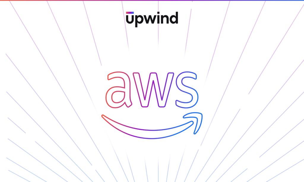 AWS Well-Architected Framework