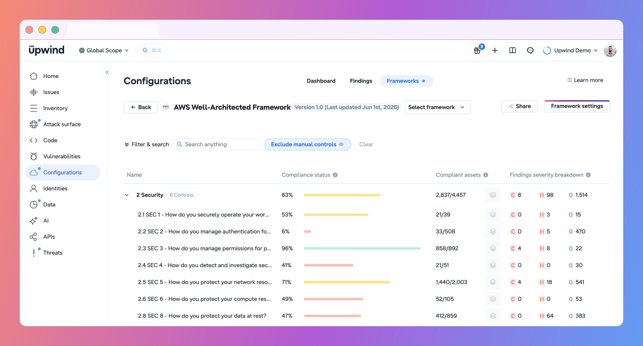 aws-well-architected-framework-mock-a-scaled