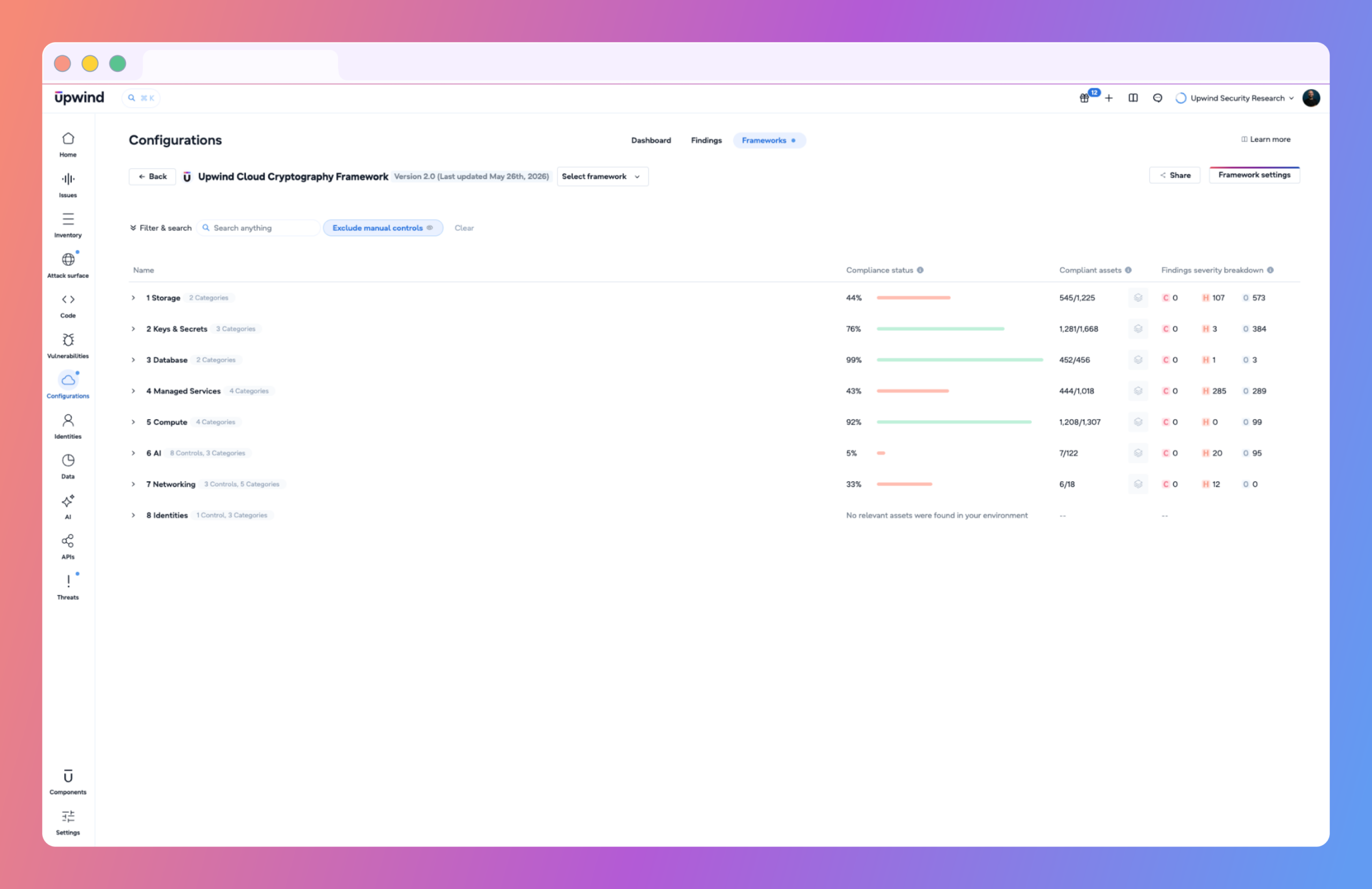 cloud-cryptographic-framework-scaled