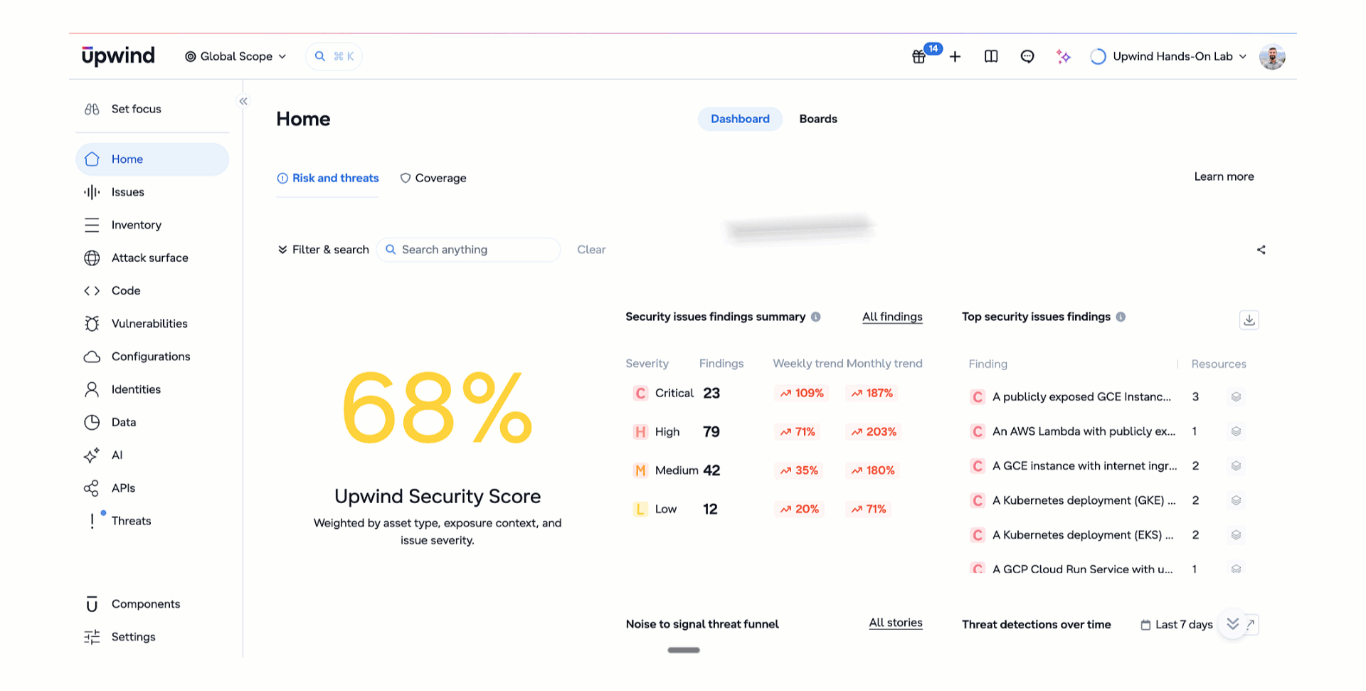 APISecurity