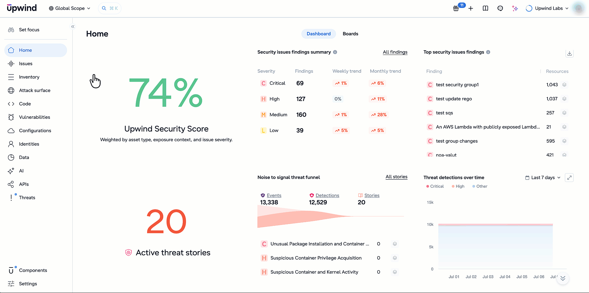 focus-mode-ai-security-2
