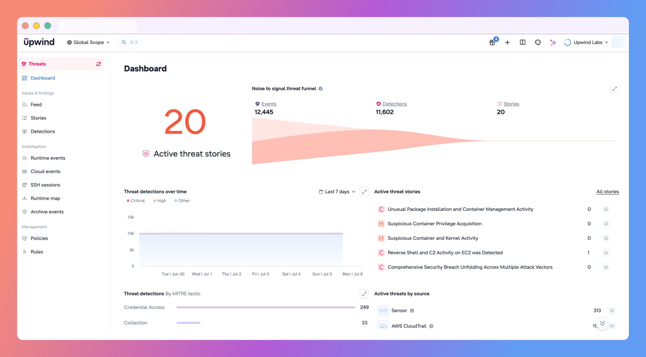 focus-mode-product-mock-d-scaled