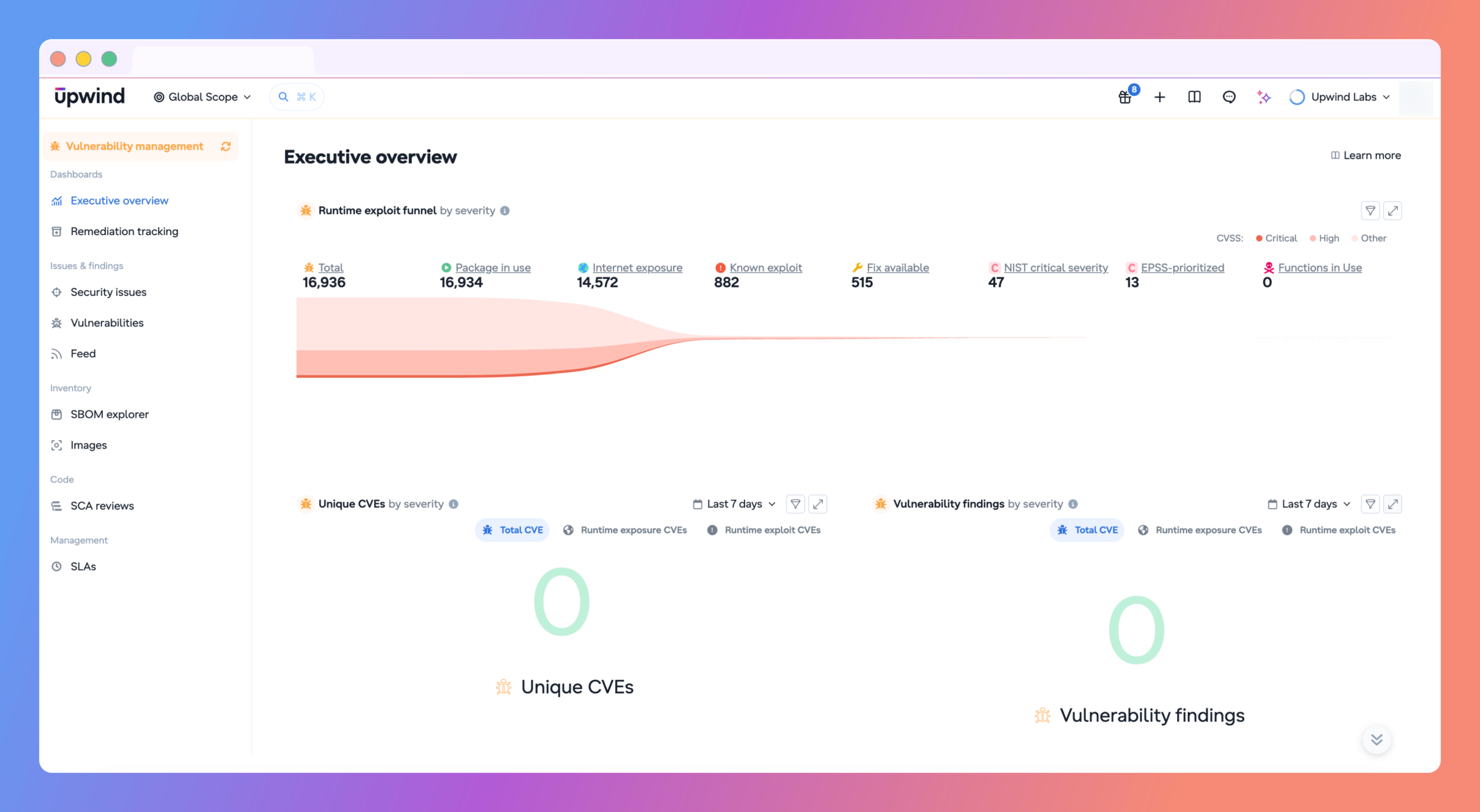 focus-mode-product-mock-e-scaled