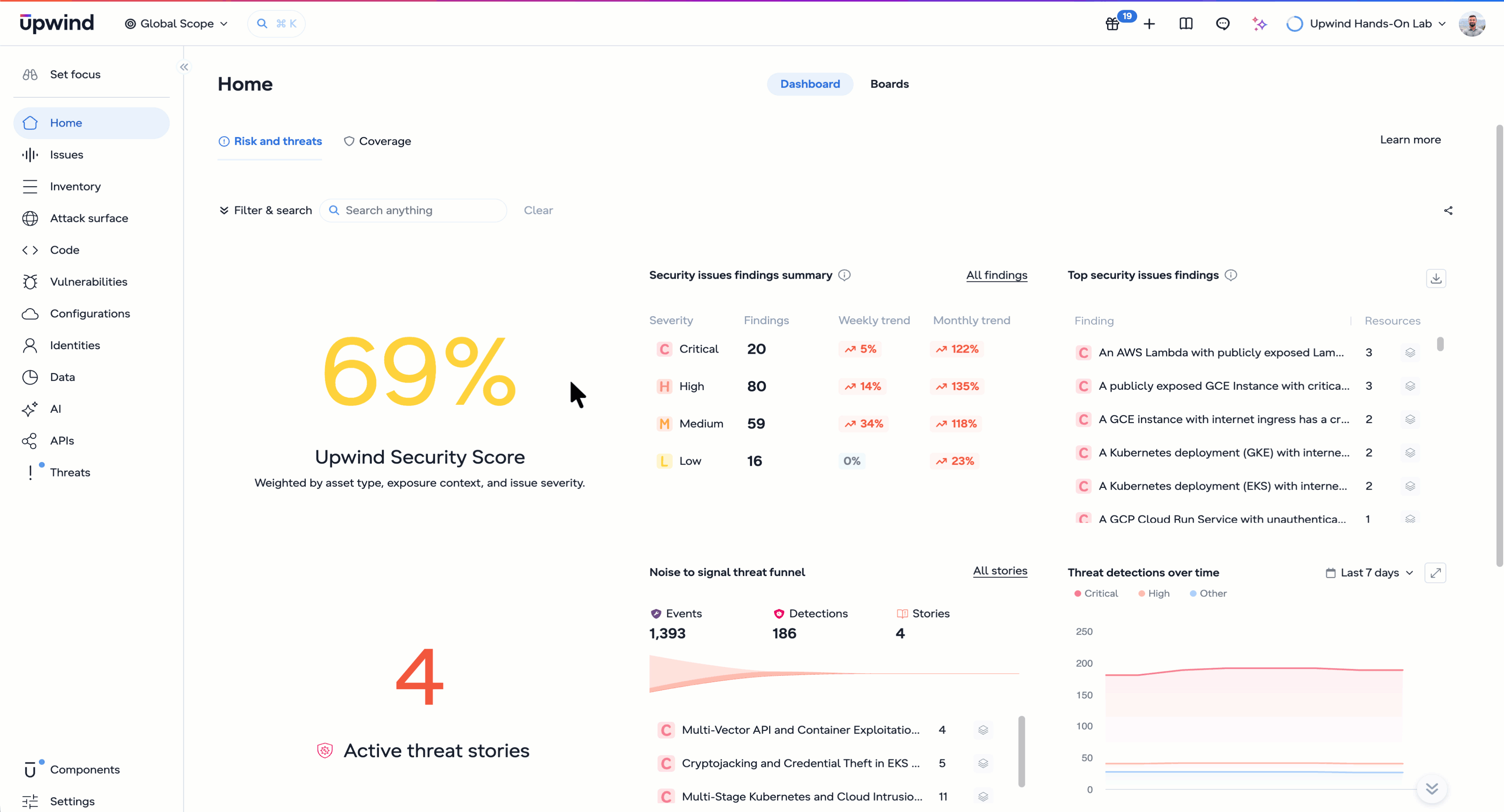 PagerDuty1