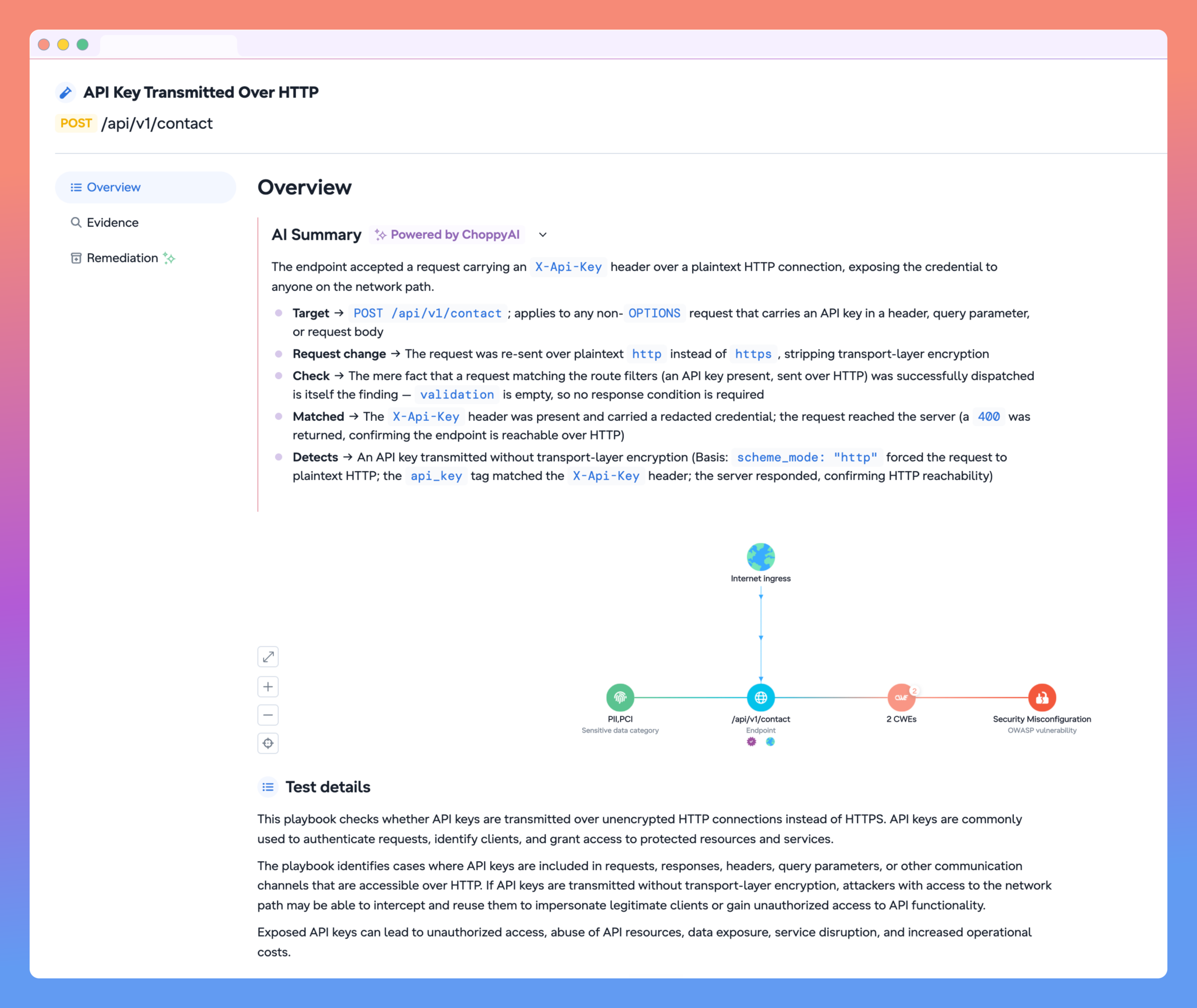 api-asm-blog-mock-b-scaled