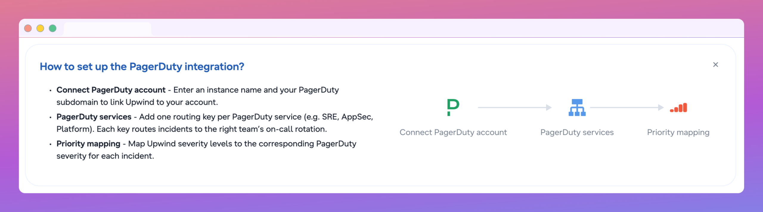 pagerduty-integration-mock-b-scaled