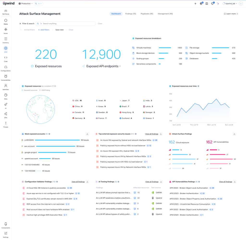ASM-Dashboard-1.png