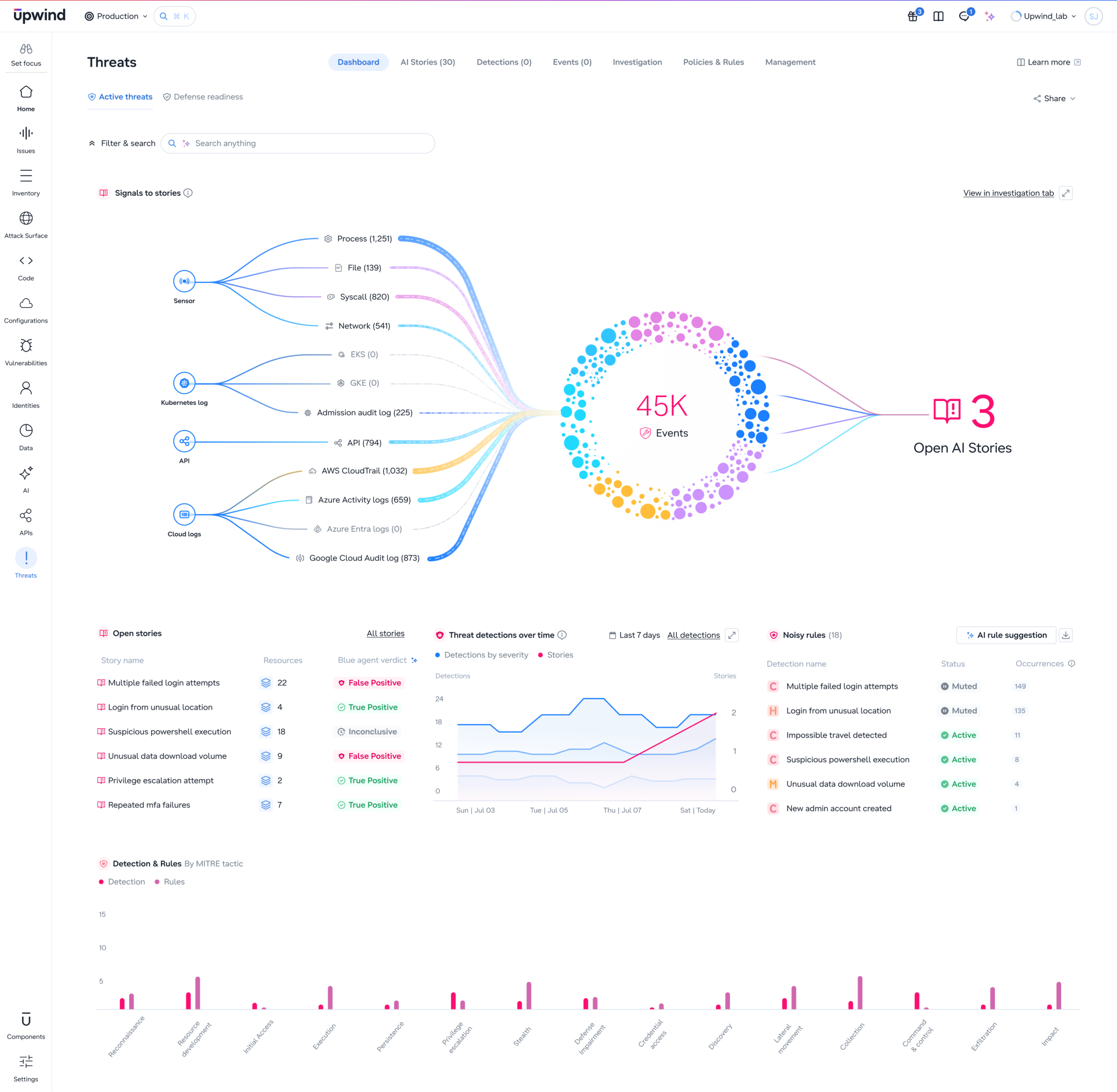 Dashboard-1-1-scaled.png