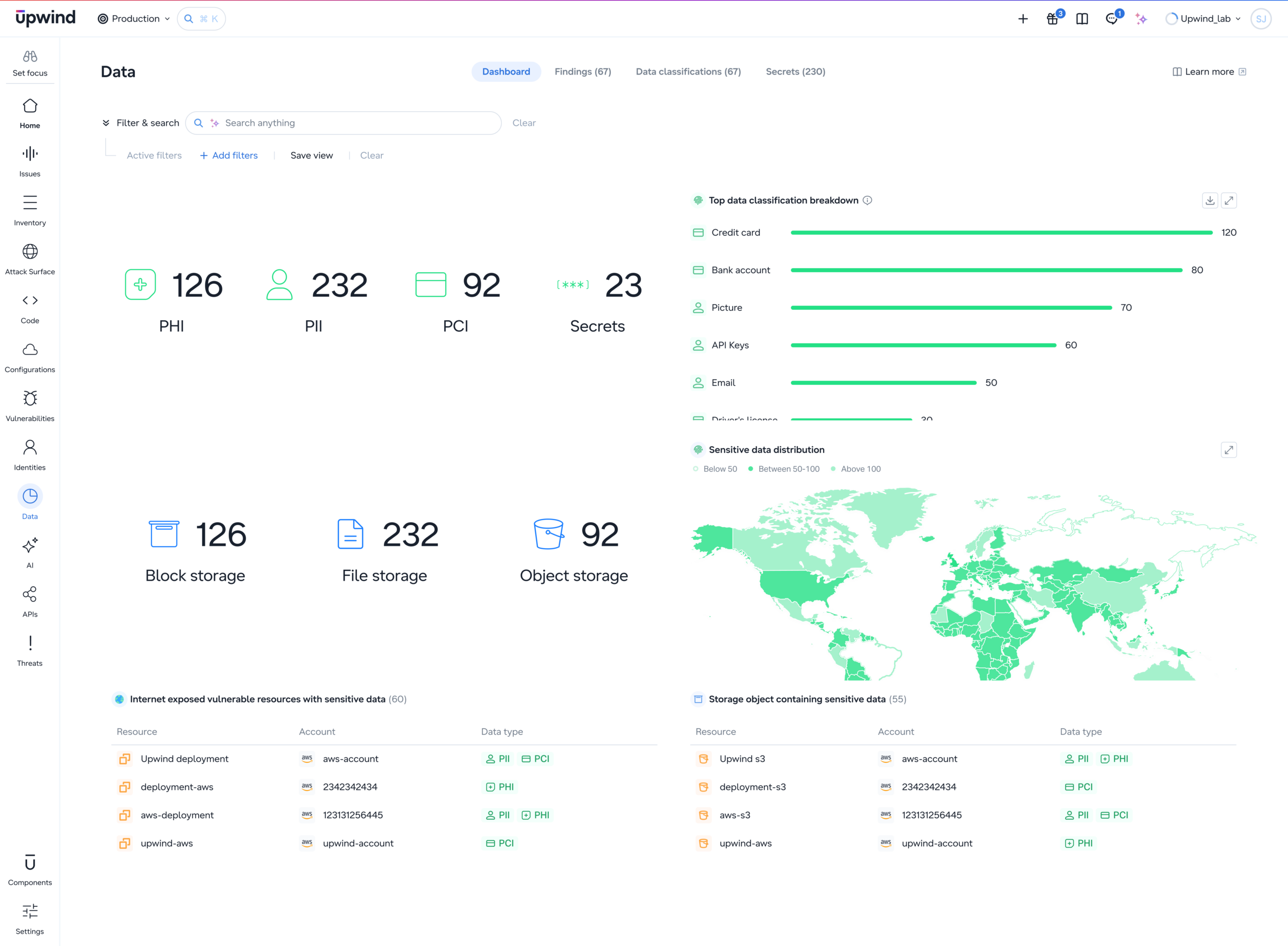 Dashboard-2-scaled.png