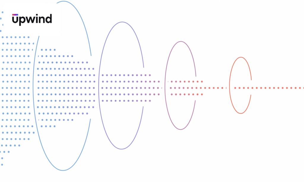 Kubernetes network policy: how it works, examples, and best practices