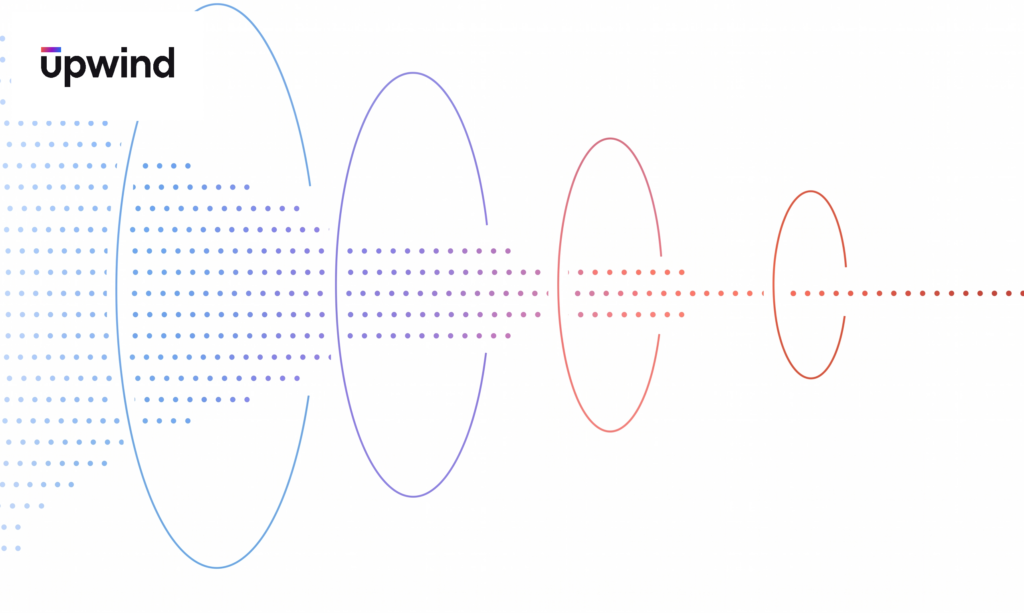 LLM security: the top risks to large language models and how to mitigate them
