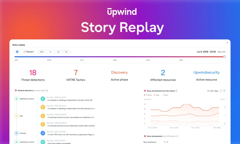 Upwind Story Replay: Watch the Attack Unfold