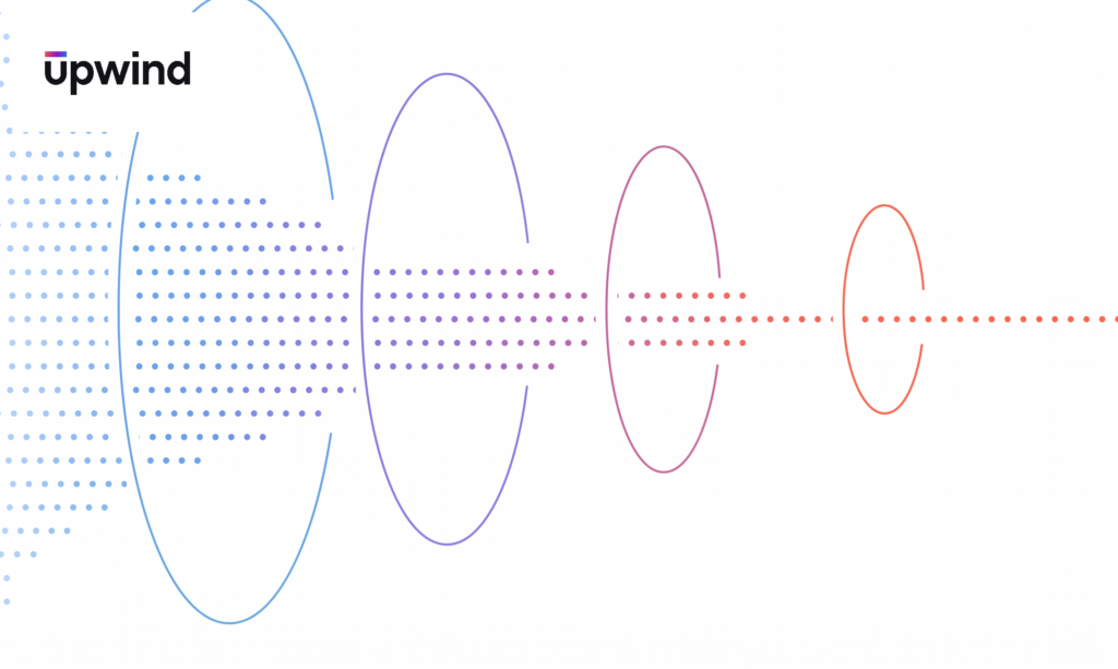 What is ASPM? Application security posture management explained