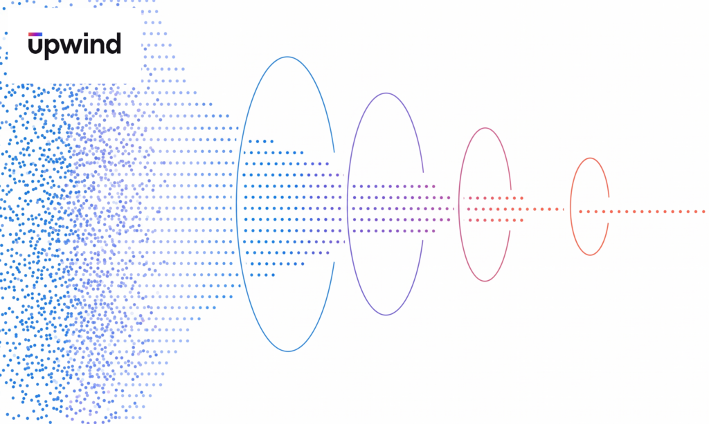 What is microsegmentation? How it works in cloud and Kubernetes environments