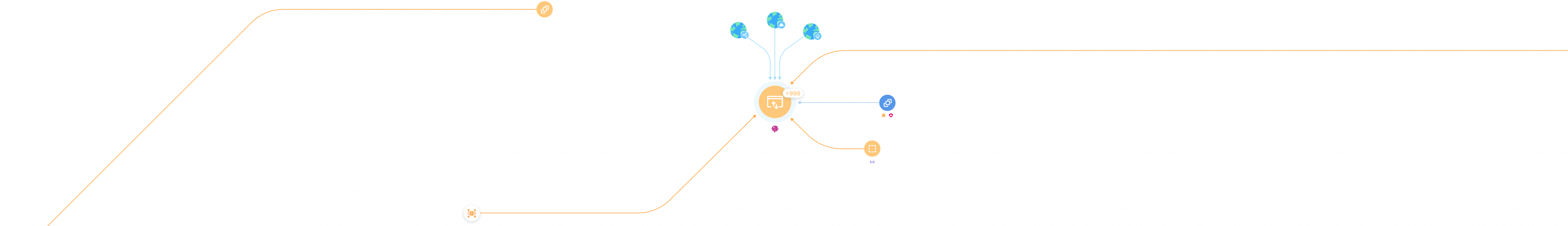 A minimal mind map with a central orange circle labeled “UI” connected to smaller icons and nodes in blue, orange, and purple, representing different related elements or categories radiating outward.